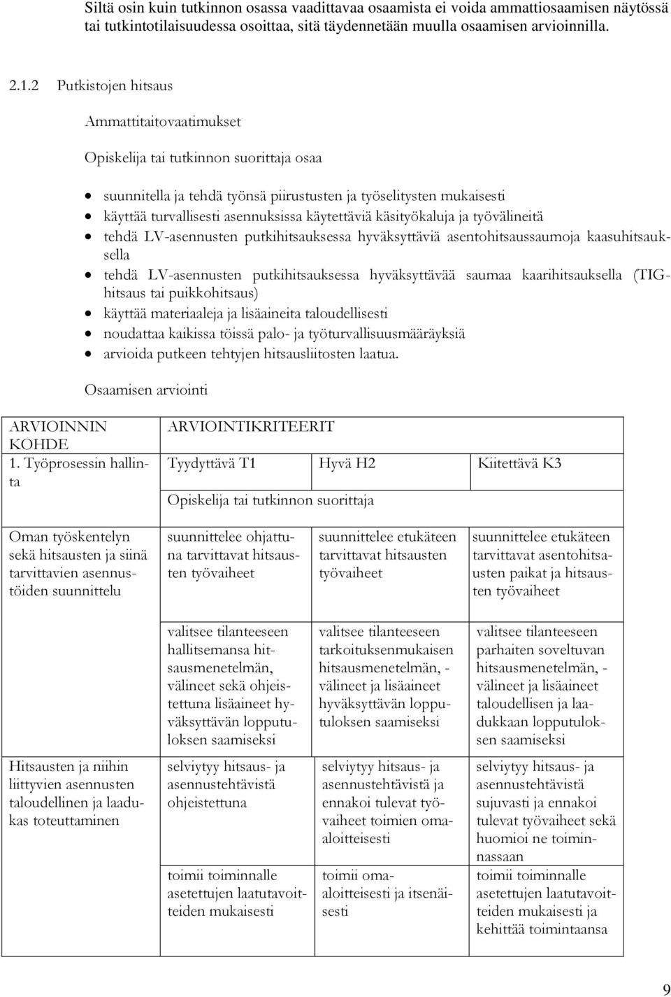 LV-asennusten putkihitsauksessa hyväksyttäviä asentohitsaussaumoja kaasuhitsauksella tehdä LV-asennusten putkihitsauksessa hyväksyttävää saumaa kaarihitsauksella (TIGhitsaus tai puikkohitsaus)