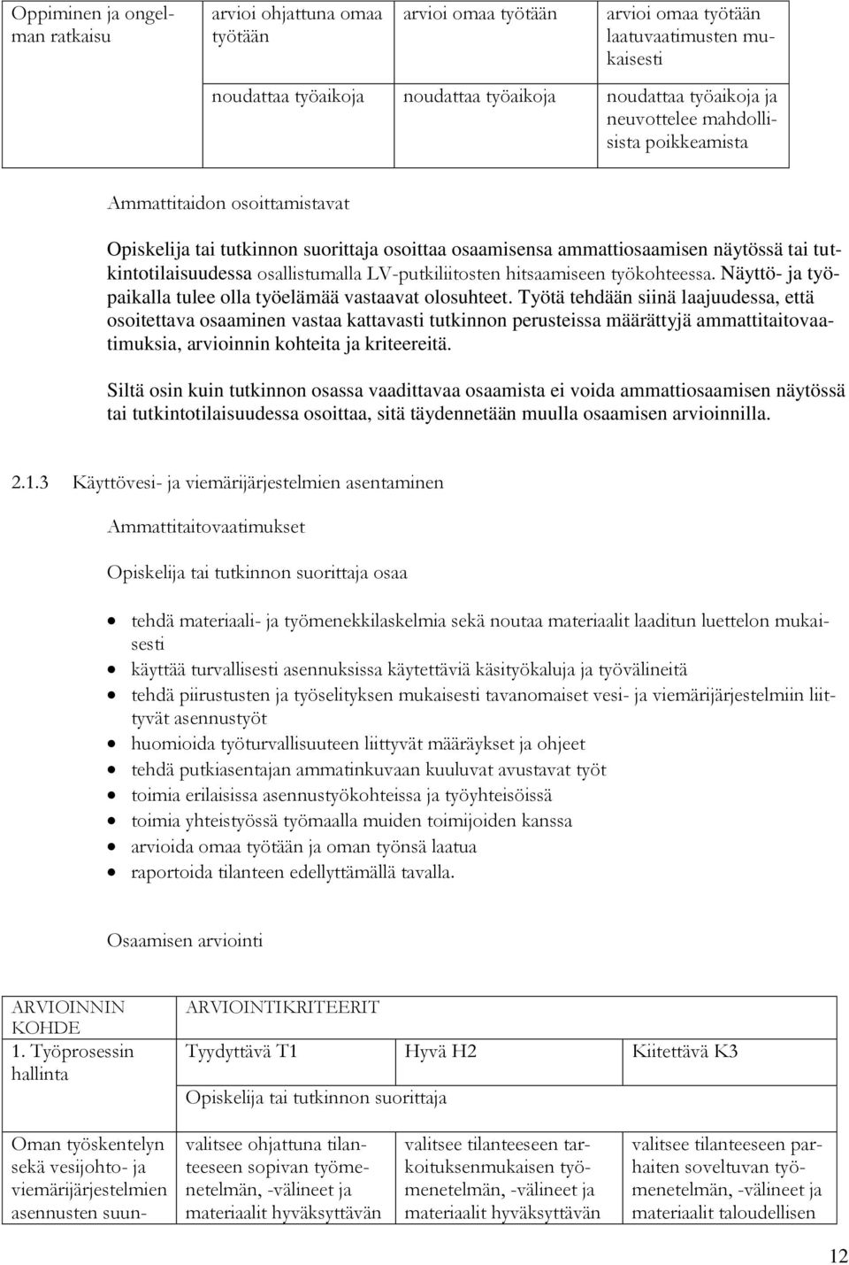 Näyttö- ja työpaikalla tulee olla työelämää vastaavat olosuhteet.