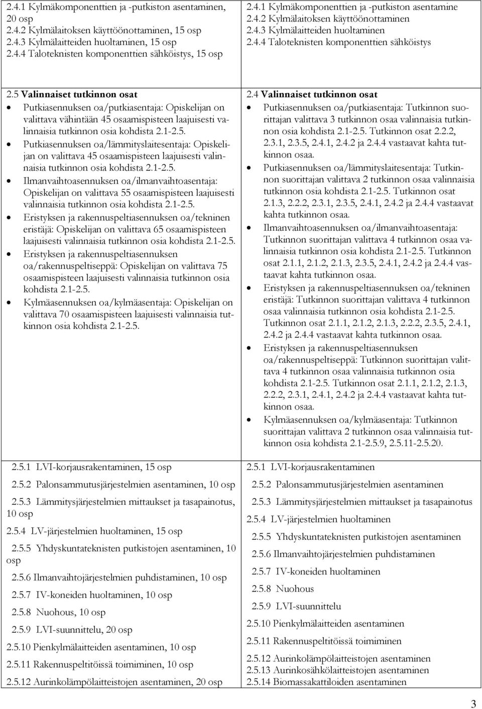 5 Valinnaiset tutkinnon osat Putkiasennuksen oa/putkiasentaja: Opiskelijan on valittava vähintään 45 osaamispisteen laajuisesti valinnaisia tutkinnon osia kohdista 2.1-2.5. Putkiasennuksen oa/lämmityslaitesentaja: Opiskelijan on valittava 45 osaamispisteen laajuisesti valinnaisia tutkinnon osia kohdista 2.