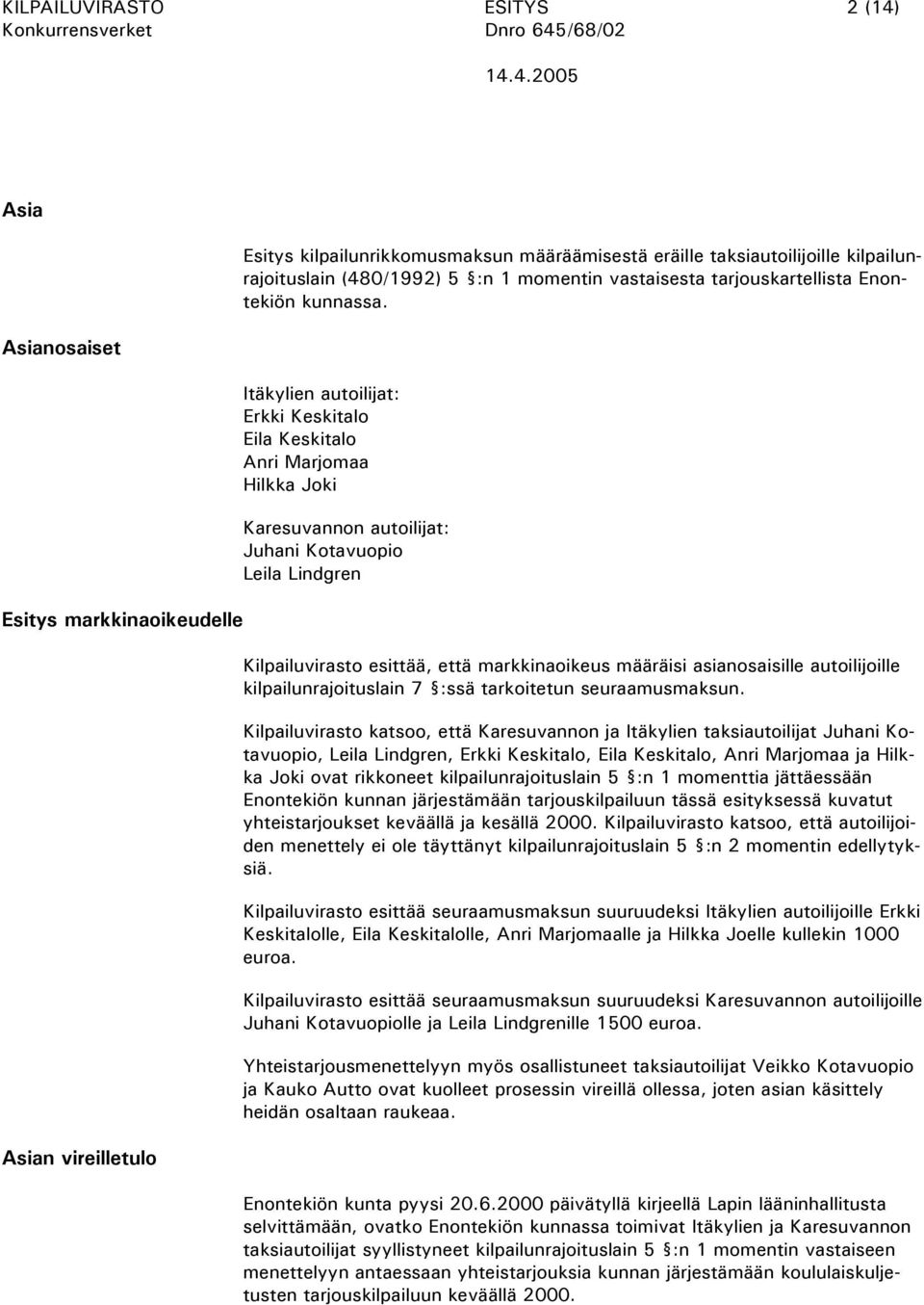 Itäkylien autoilijat: Erkki Keskitalo Eila Keskitalo Anri Marjomaa Hilkka Joki Karesuvannon autoilijat: Juhani Kotavuopio Leila Lindgren Kilpailuvirasto esittää, että markkinaoikeus määräisi