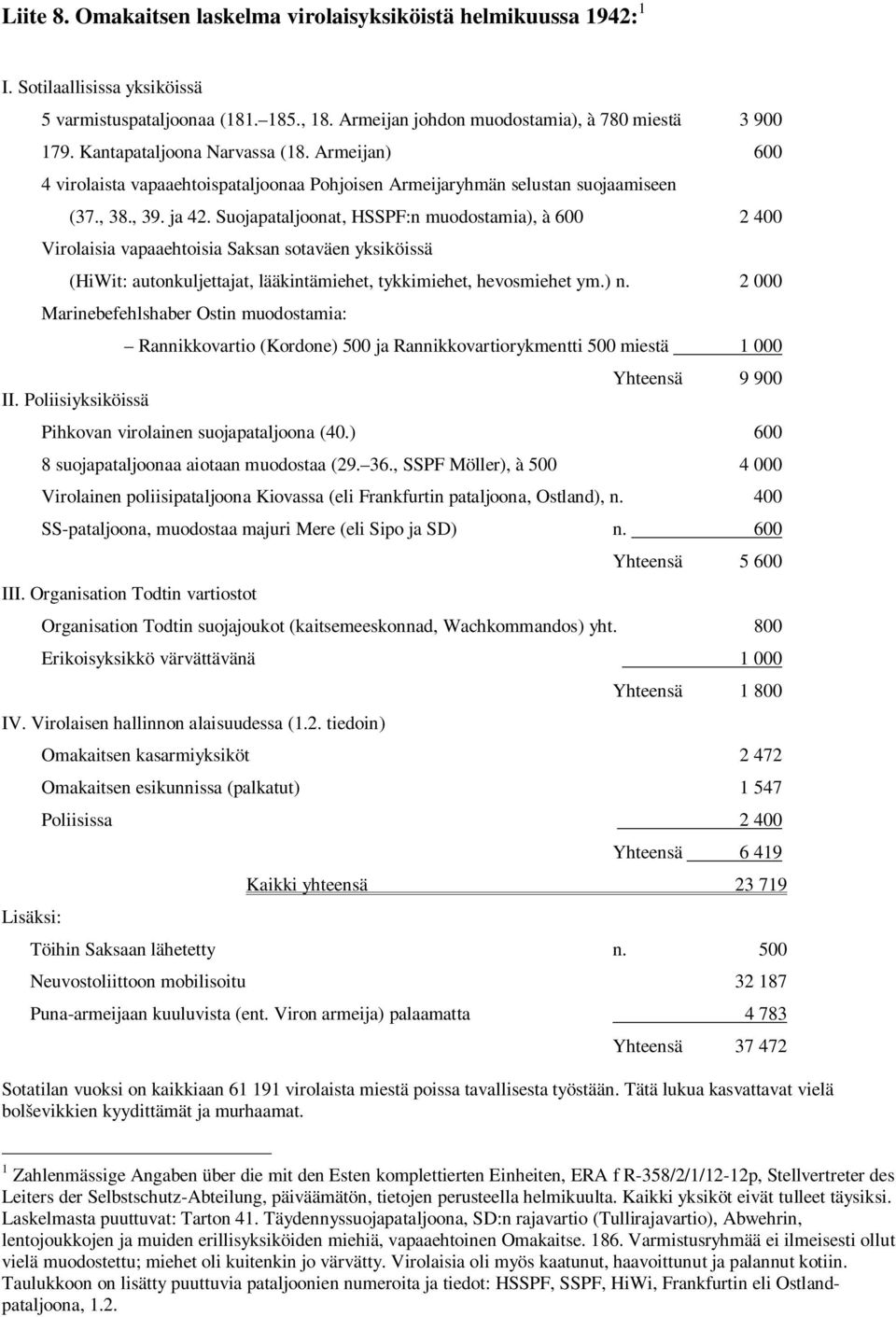 Suojapataljoonat, HSSPF:n muodostamia), à 600 2 400 Virolaisia vapaaehtoisia Saksan sotaväen yksiköissä (HiWit: autonkuljettajat, lääkintämiehet, tykkimiehet, hevosmiehet ym.) n.