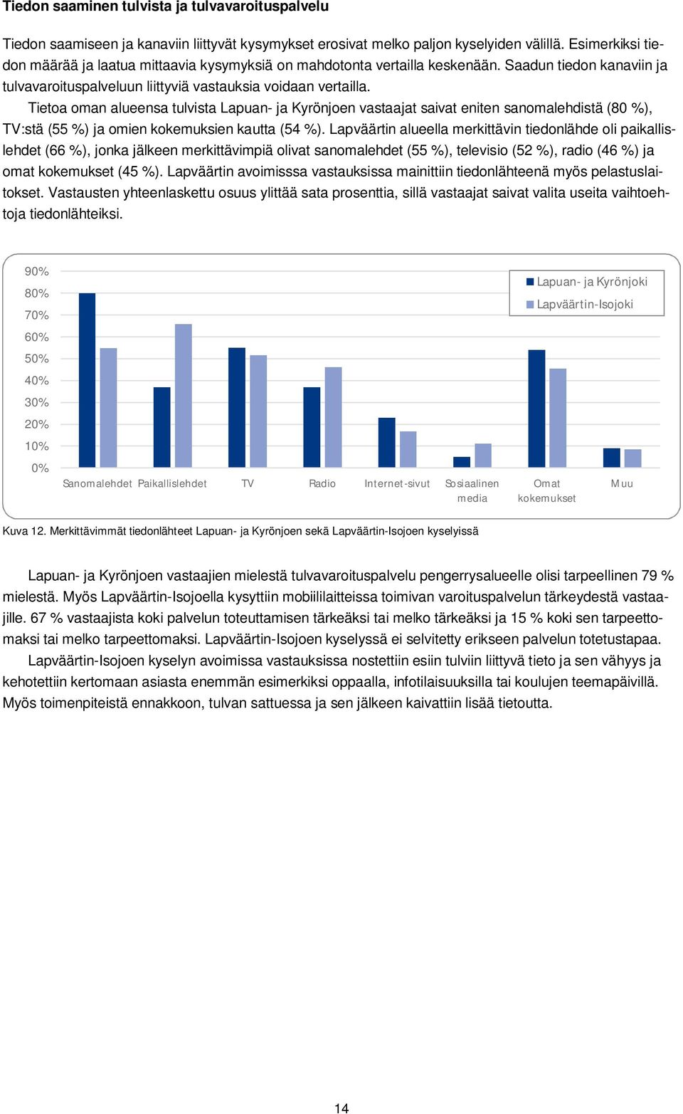 Tietoa oman alueensa tulvista Lapuan- ja Kyrönjoen vastaajat saivat eniten sanomalehdistä (80 %), TV:stä (55 %) ja omien kokemuksien kautta (54 %).