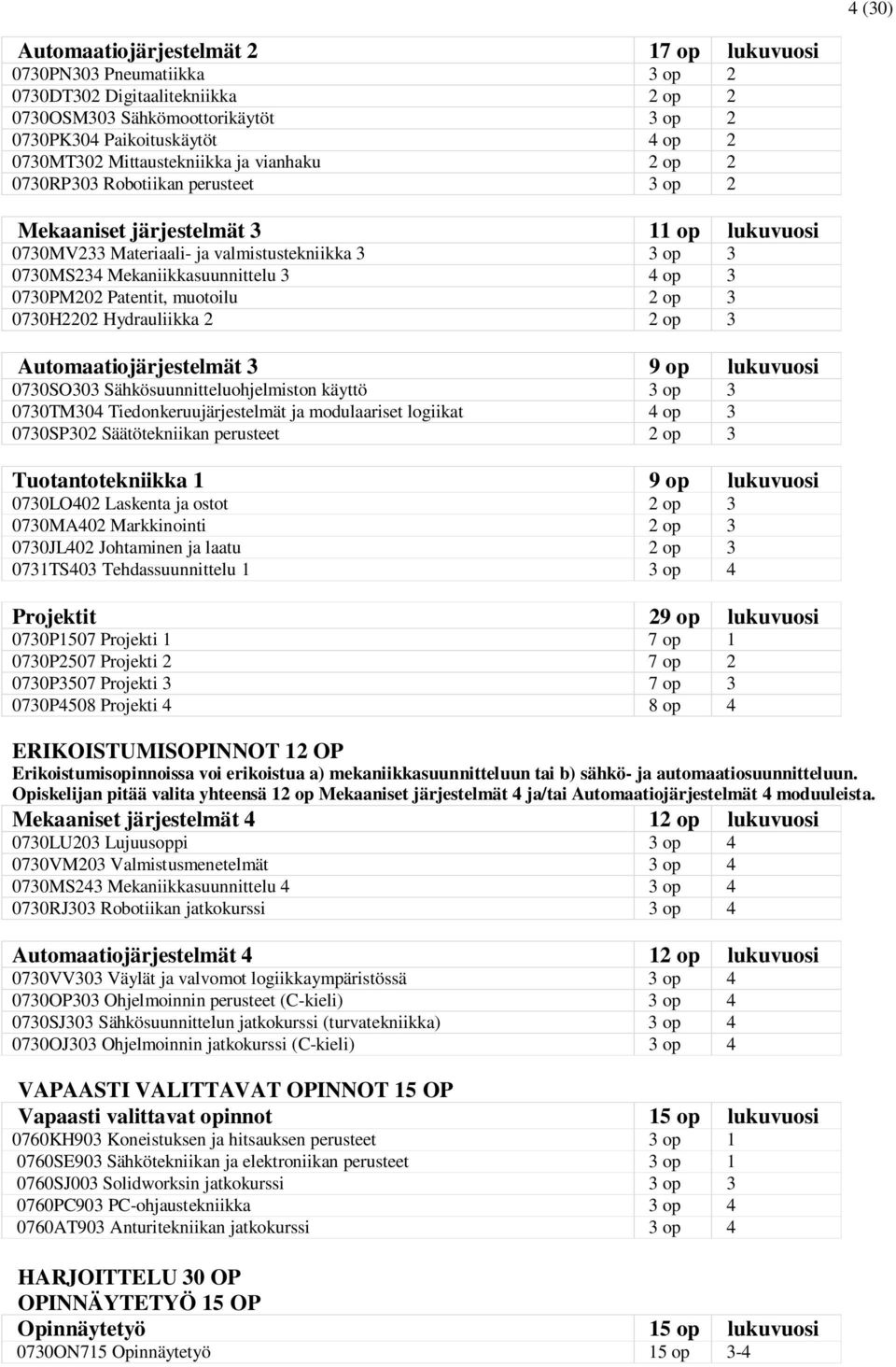 Mekaniikkasuunnittelu 3 4 op 3 0730PM202 Patentit, muotoilu 2 op 3 0730H2202 Hydrauliikka 2 2 op 3 Automaatiojärjestelmät 3 9 op lukuvuosi 0730SO303 Sähkösuunnitteluohjelmiston käyttö 3 op 3