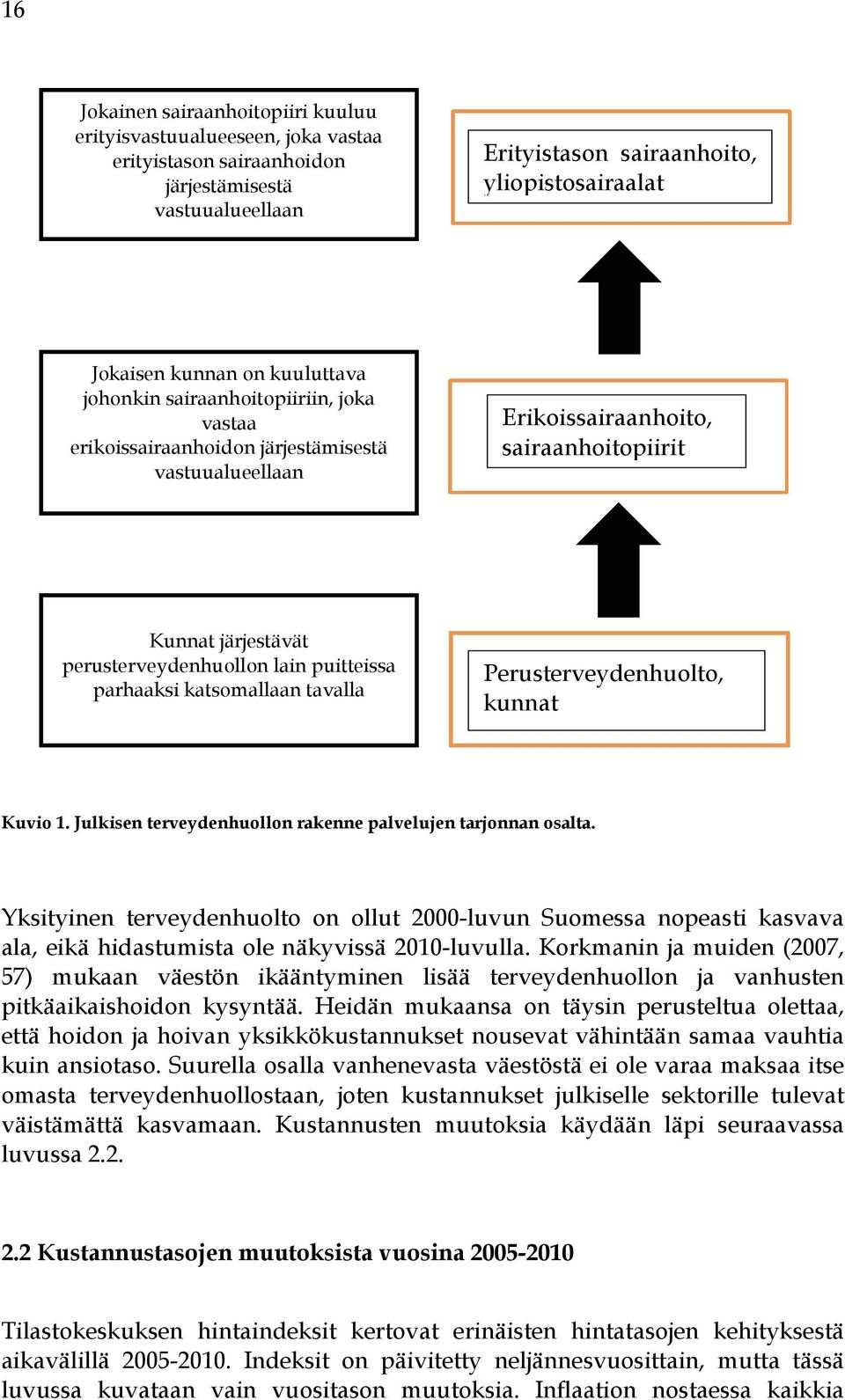 puitteissa parhaaksi katsomallaan tavalla Perusterveydenhuolto, kunnat Kuvio 1. Julkisen terveydenhuollon rakenne palvelujen tarjonnan osalta.