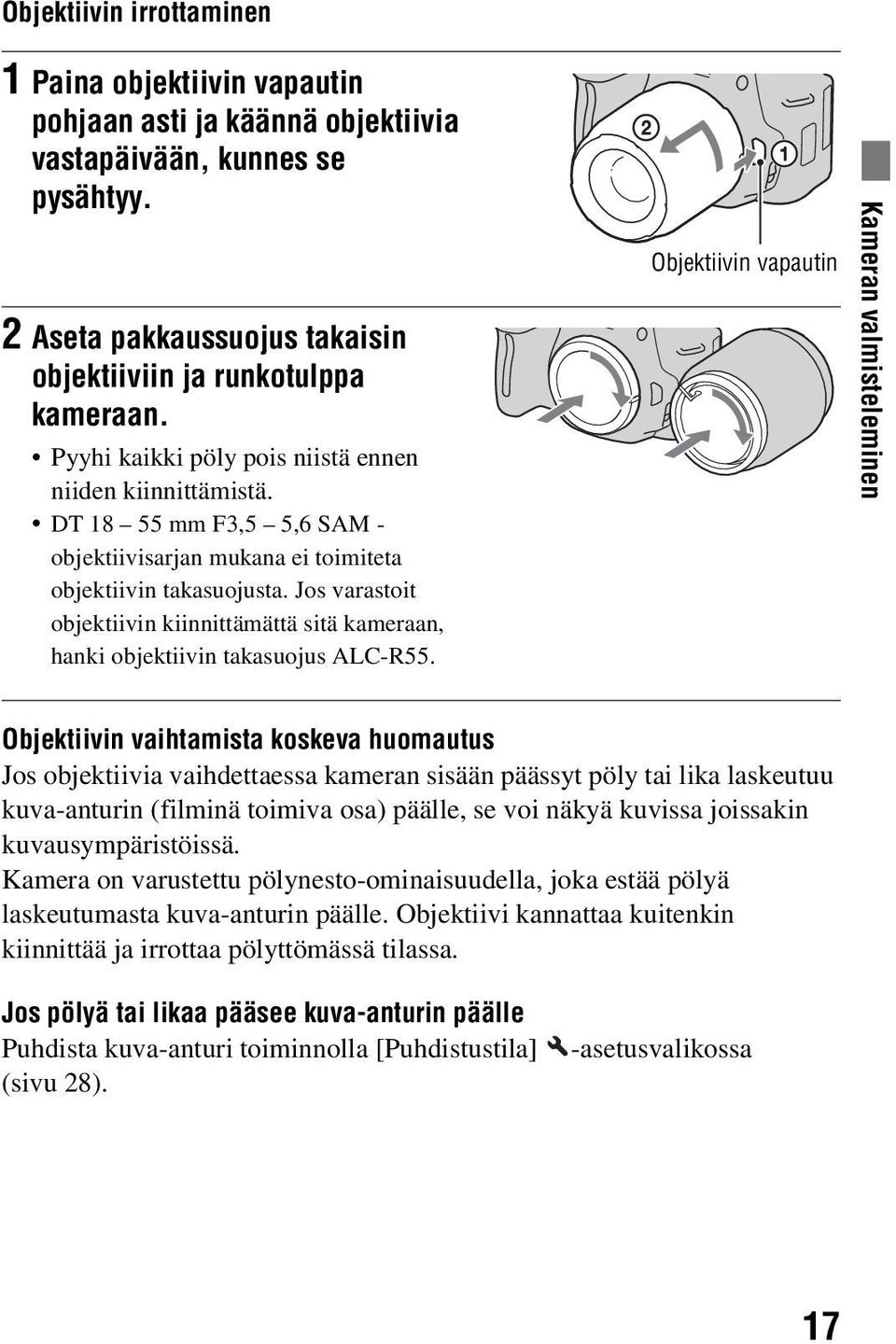 Jos varastoit objektiivin kiinnittämättä sitä kameraan, hanki objektiivin takasuojus ALC-R55.