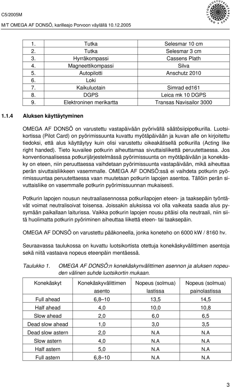 Luotsikortissa (Pilot Card) on pyörimissuunta kuvattu myötäpäivään ja kuvan alle on kirjoitettu tiedoksi, että alus käyttäytyy kuin olisi varustettu oikeakätisellä potkurilla (Acting like right