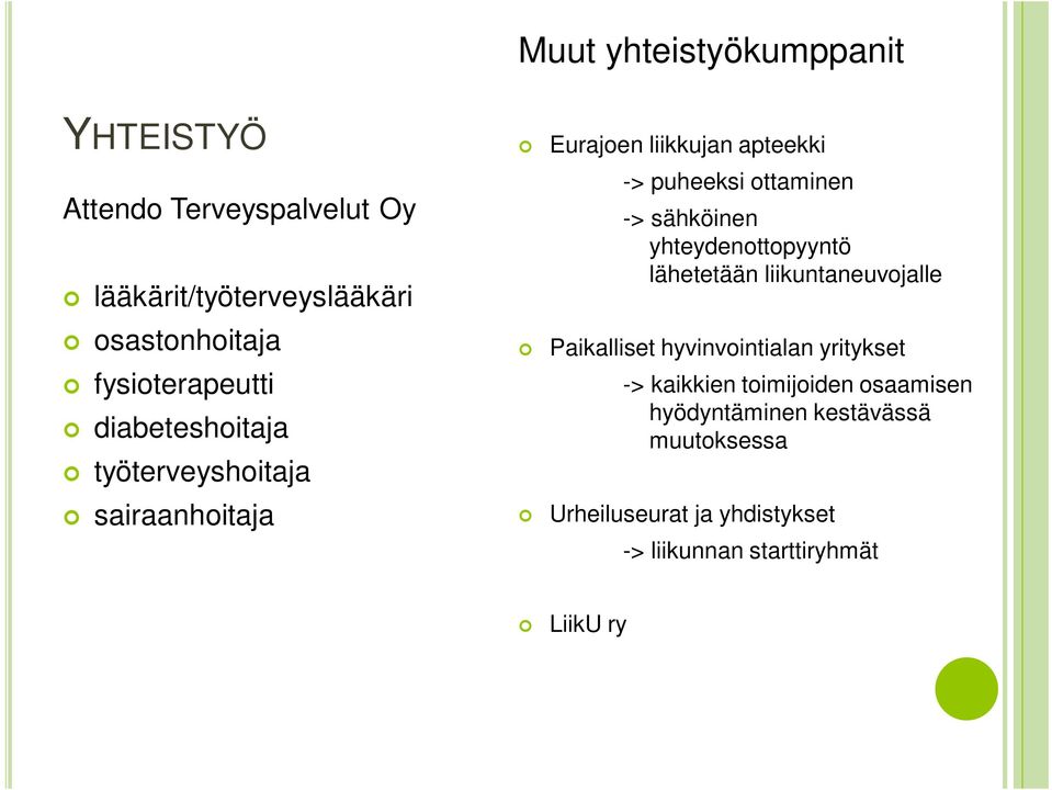 yhteydenottopyyntö lähetetään liikuntaneuvojalle Paikalliset hyvinvointialan yritykset -> kaikkien toimijoiden osaamisen