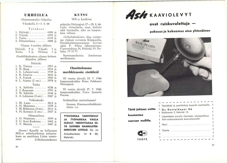 )... 2976 P- Turku 1. A. Sähisten 4026 P- 2. J. Reunamo 3783 P- 3. N. Sähisten 3446 P- 4. A. Lehtonen (2 ott.).. 2267 P- Valkeakoski 1. M. Laine 3612 P- 2. 3309 P- 3. M. Rikkonen (2 ott.).. 2512 P- 4.