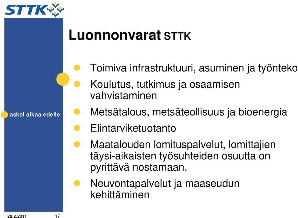 Elintarviketuotanto Maatalouden lomituspalvelut, lomittajien täysi-aikaisten