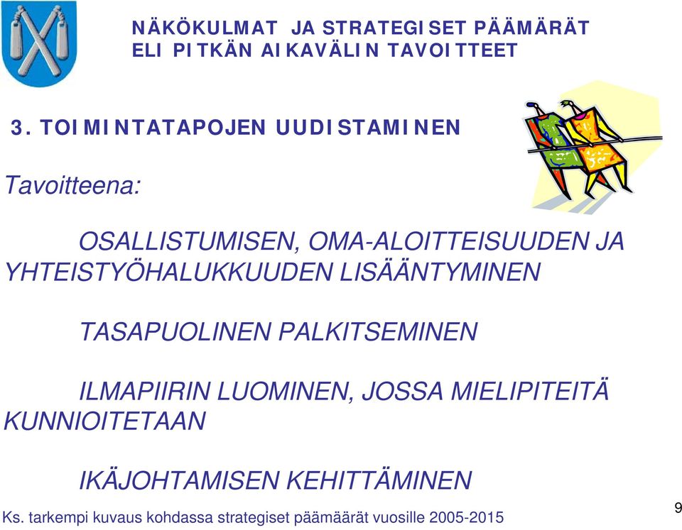 YHTEISTYÖHALUKKUUDEN LISÄÄNTYMINEN TASAPUOLINEN PALKITSEMINEN ILMAPIIRIN LUOMINEN, JOSSA