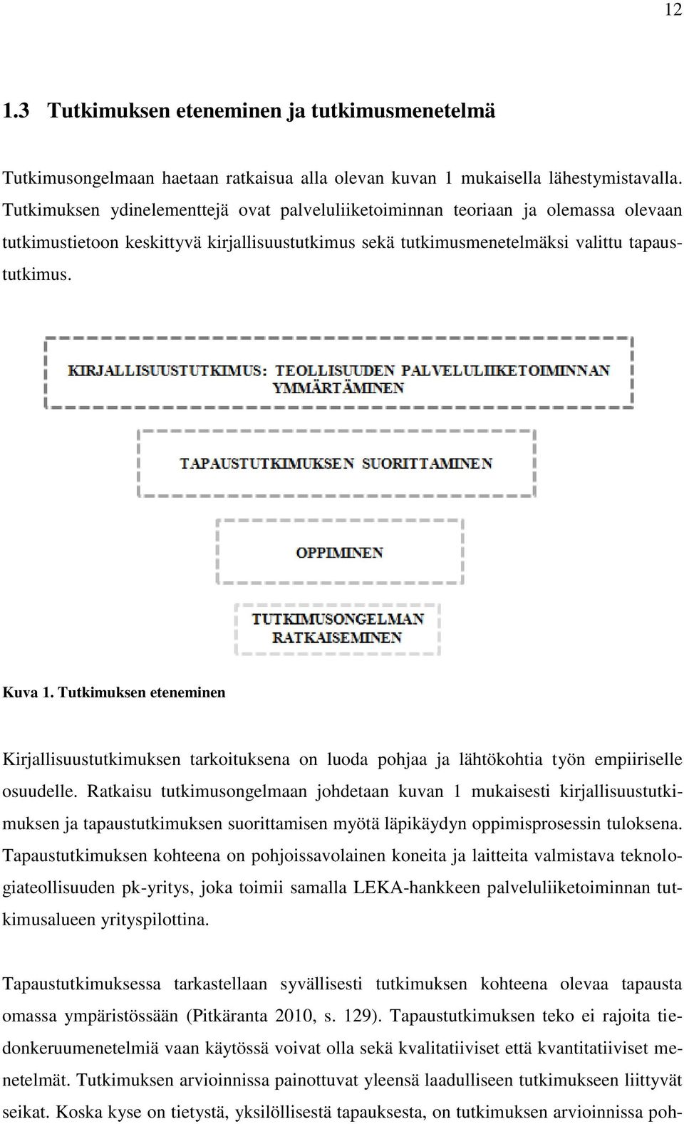 Tutkimuksen eteneminen Kirjallisuustutkimuksen tarkoituksena on luoda pohjaa ja lähtökohtia työn empiiriselle osuudelle.