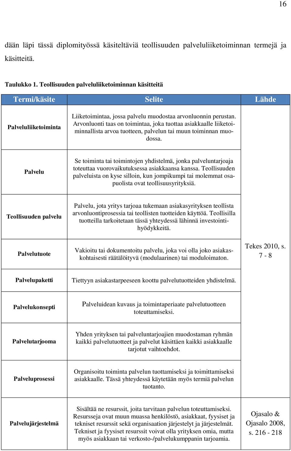 Arvonluonti taas on toimintaa, joka tuottaa asiakkaalle liiketoiminnallista arvoa tuotteen, palvelun tai muun toiminnan muodossa.