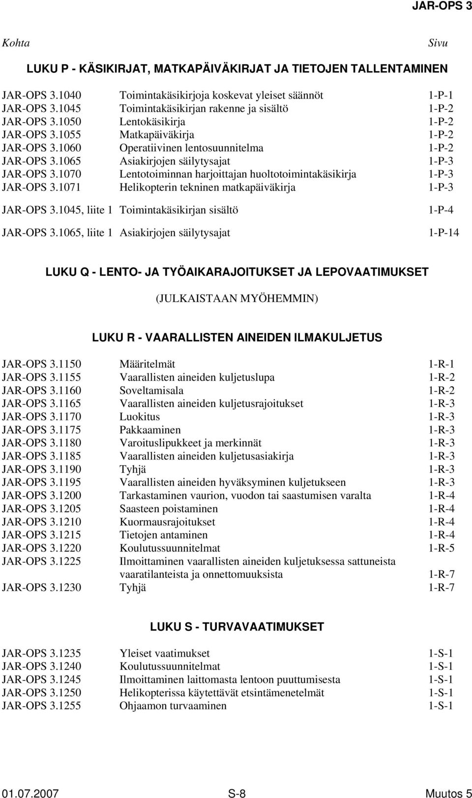 1065 Asiakirjojen säilytysajat 1-P-3 JAR-OPS 3.1070 Lentotoiminnan harjoittajan huoltotoimintakäsikirja 1-P-3 JAR-OPS 3.1071 Helikopterin tekninen matkapäiväkirja 1-P-3 JAR-OPS 3.