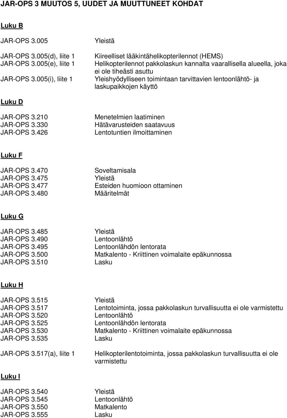 tarvittavien lentoonlähtö- ja laskupaikkojen käyttö Luku D JAR-OPS 3.210 JAR-OPS 3.330 JAR-OPS 3.426 Menetelmien laatiminen Hätävarusteiden saatavuus Lentotuntien ilmoittaminen Luku F JAR-OPS 3.