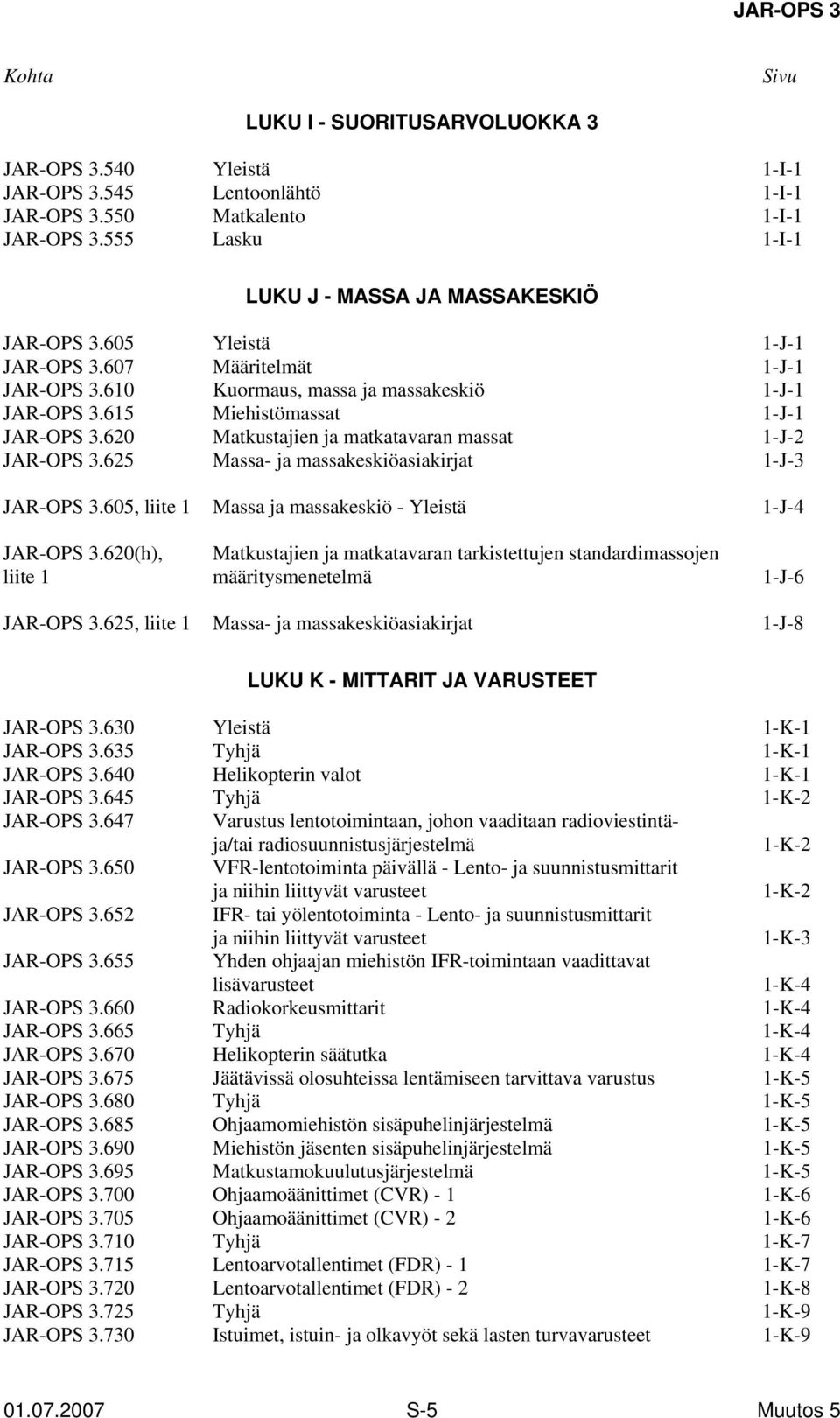 615 Miehistömassat 1-J-1 JAR-OPS 3.620 Matkustajien ja matkatavaran massat 1-J-2 JAR-OPS 3.625 Massa- ja massakeskiöasiakirjat 1-J-3 JAR-OPS 3.