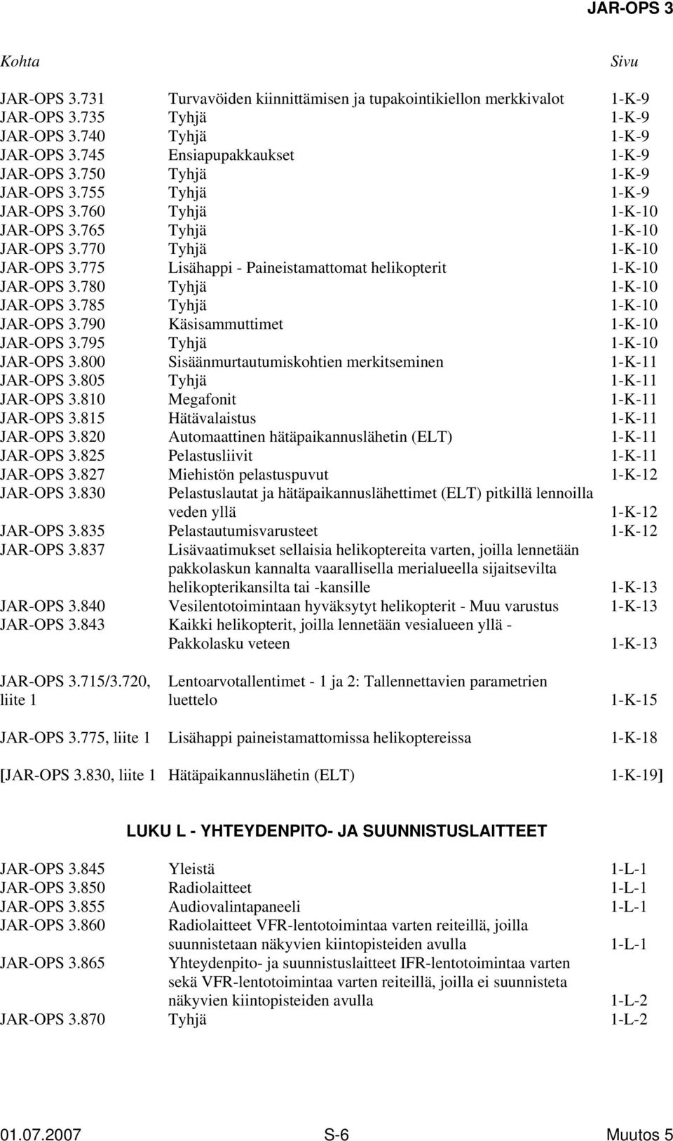 775 Lisähappi - Paineistamattomat helikopterit 1-K-10 JAR-OPS 3.780 Tyhjä 1-K-10 JAR-OPS 3.785 Tyhjä 1-K-10 JAR-OPS 3.790 Käsisammuttimet 1-K-10 JAR-OPS 3.795 Tyhjä 1-K-10 JAR-OPS 3.