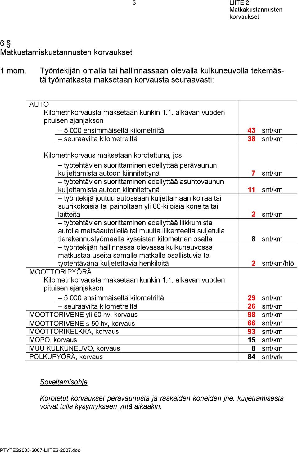 1. alkavan vuoden pituisen ajanjakson 5 000 ensimmäiseltä kilometriltä 43 snt/km seuraavilta kilometreiltä 38 snt/km Kilometrikorvaus maksetaan korotettuna, jos työtehtävien suorittaminen edellyttää