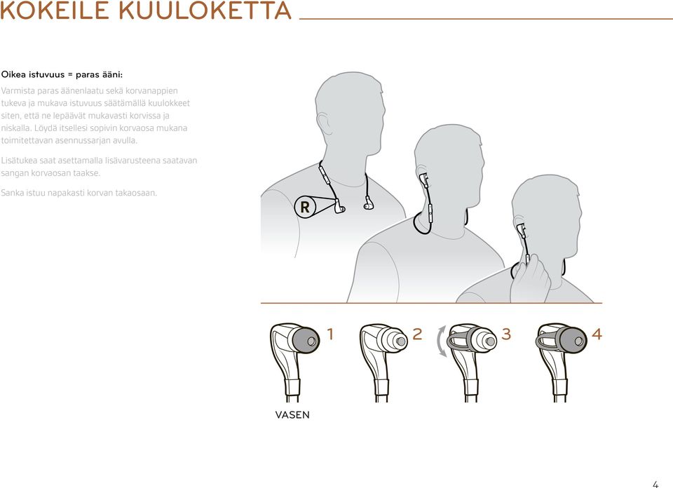 öydä itsellesi sopivin korvaosa mukana toimitettavan asennussarjan avulla.