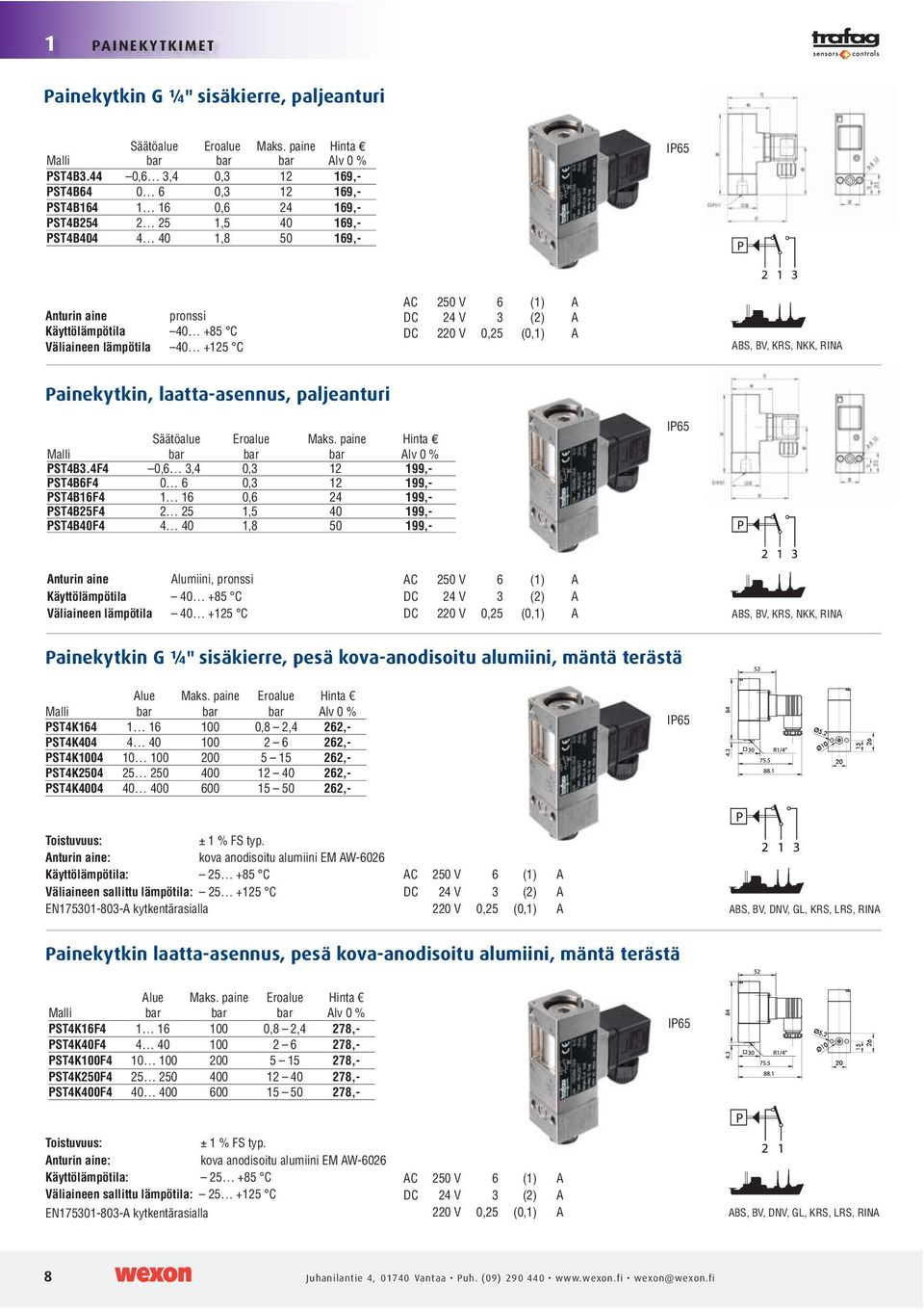+125 C AC 250 V 6 (1) A DC 24 V 3 (2) A DC 220 V 0,25 (0,1) A ABS, BV, KRS, NKK, RINA Painekytkin, laatta-asennus, paljeanturi Säätöalue PST4B3.