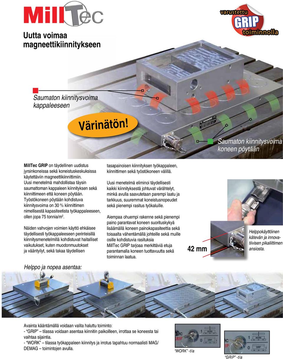 )2$< Saumaton kiinnitysvoima koneen pöytään 4$00?(@)ABC9)on täydellinen uudistus jyrsinkoneissa sekä koneistuskeskuksissa käytettäviin magneettikiinnittimiin.