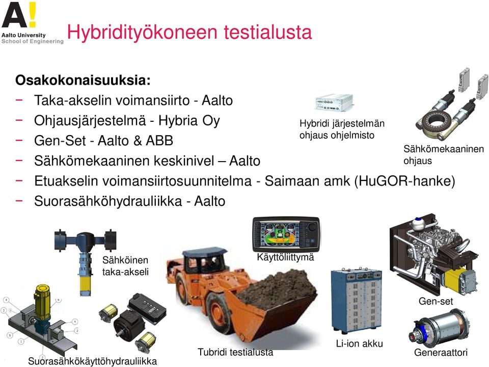(HuGOR-hanke) Suorasähköhydrauliikka - Aalto Hybridi järjestelmän ohjaus ohjelmisto Sähkömekaaninen ohjaus