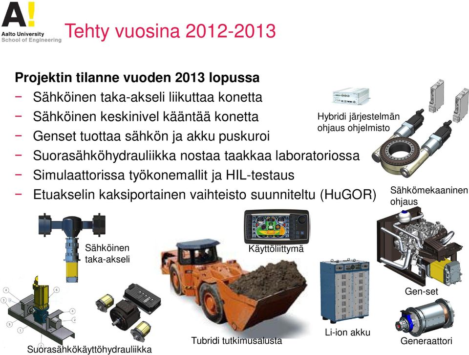 työkonemallit ja HIL-testaus Hybridi järjestelmän ohjaus ohjelmisto Etuakselin kaksiportainen vaihteisto suunniteltu (HuGOR)