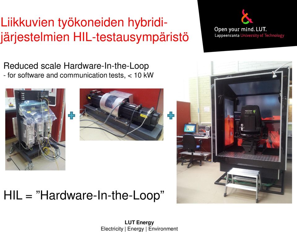 Hardware-In-the-Loop - for software and