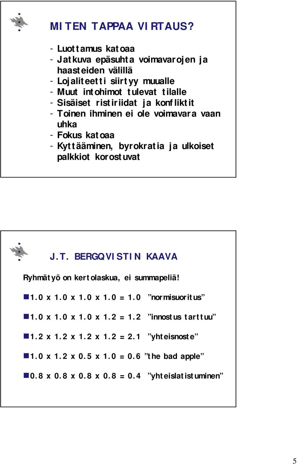 ristiriidat ja konfliktit - Toinen ihminen ei ole voimavara vaan uhka - Fokus katoaa - Kyttääminen, byrokratia ja ulkoiset palkkiot korostuvat J.T. BERGQVISTIN KAAVA Ryhmätyö on kertolaskua, ei summapeliä!