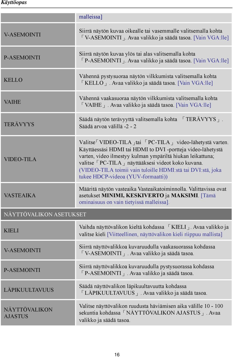 Avaa valikko ja säädä tasoa. [Vain VGA:lle] Vähennä vaakasuoraa näytön vilkkumista valitsemalla kohta VAIHE. Avaa valikko ja säädä tasoa.