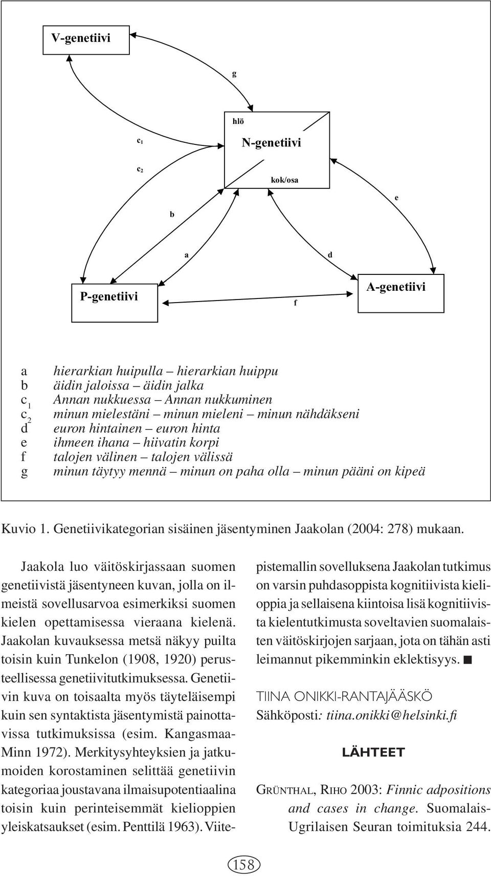 Kuvio 1. Genetiivikategorian sisäinen jäsentyminen Jaakolan (2004: 278) mukaan.