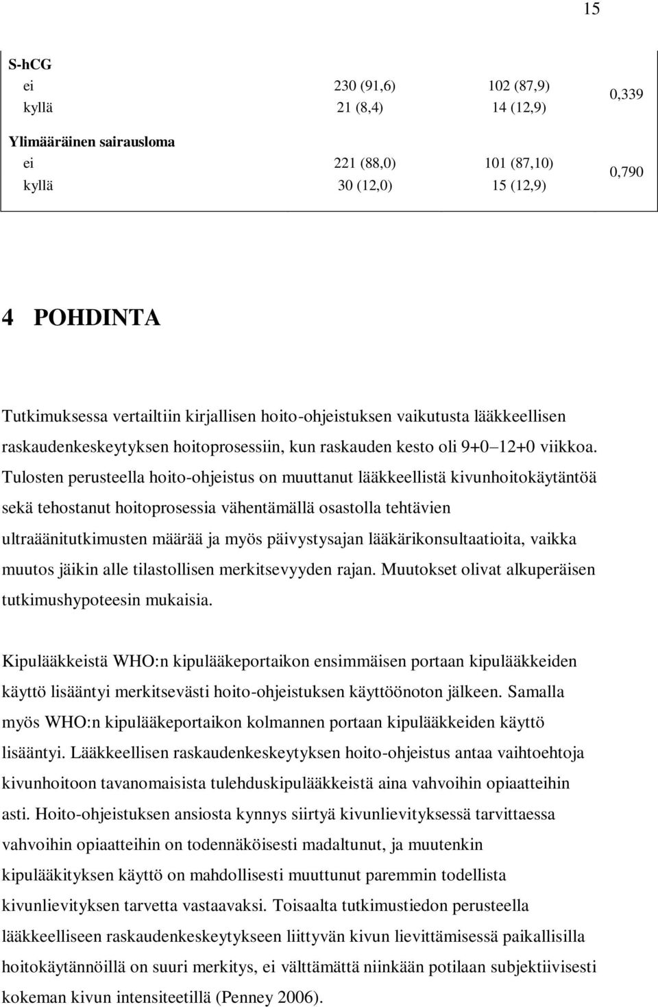 Tulosten perusteella hoito-ohjeistus on muuttanut lääkkeellistä kivunhoitokäytäntöä sekä tehostanut hoitoprosessia vähentämällä osastolla tehtävien ultraäänitutkimusten määrää ja myös päivystysajan