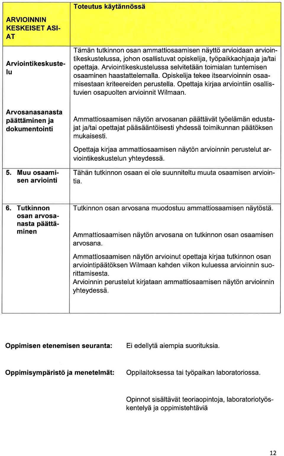 Arviointikeskusteluss selvitetään toimiln tuntemisen osminen hstttelemll. Opiskelij tekee itservioinnin osm isestn kriteereiden perustell.