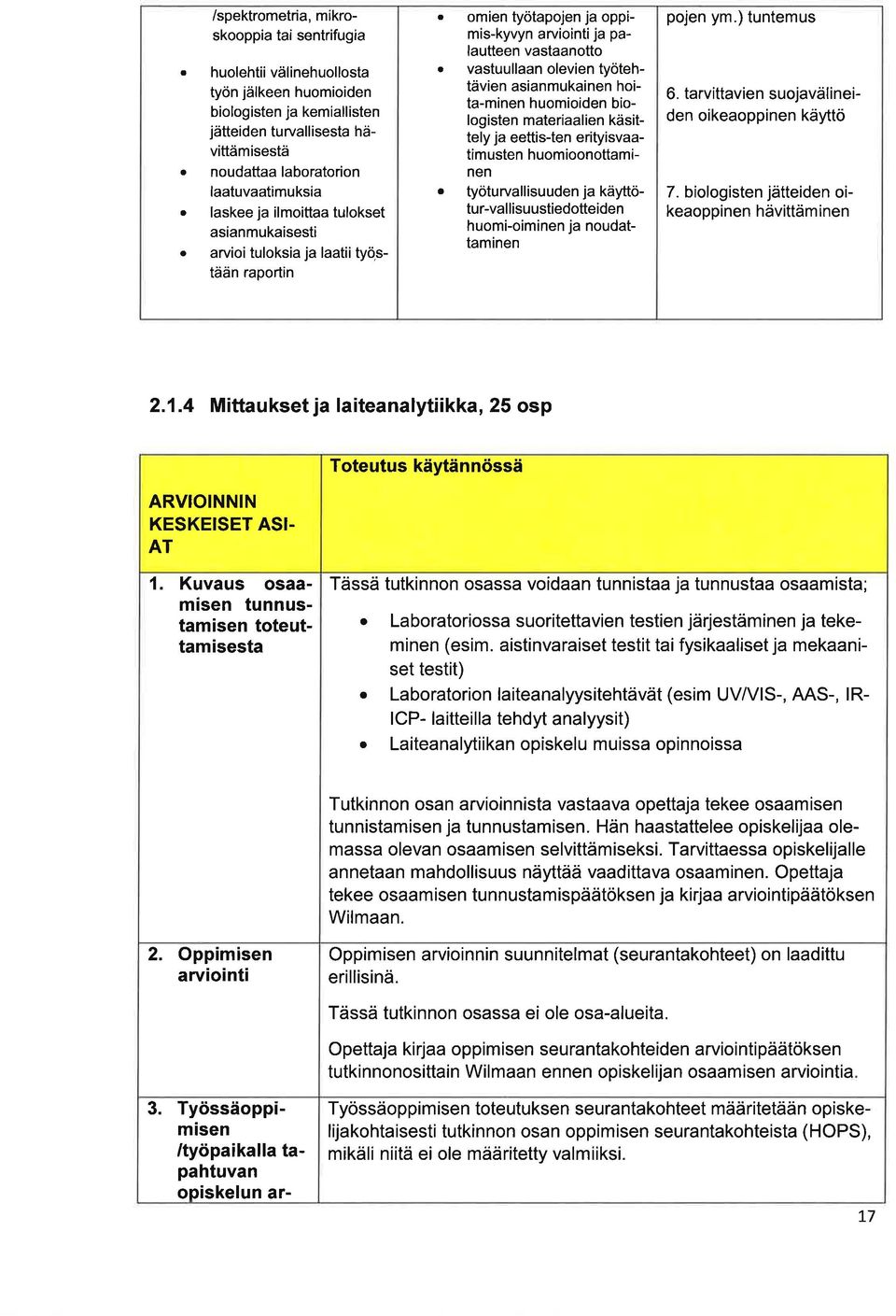 mterilien käsittely j eettis-ten erityisvtimusten huomioonottminen työturvllisuuden j käyttötur-vl lisuustiedotteiden huomi-oiminen j noudttminen pojen ym.) tuntemus 6.