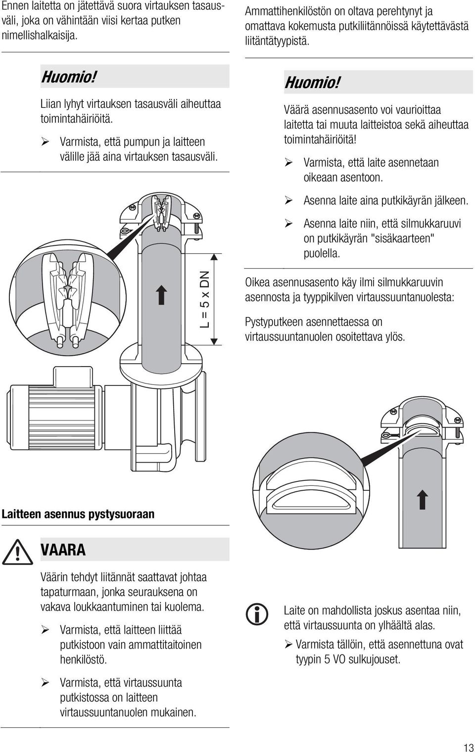 Väärä asennusasento voi vaurioittaa laitetta tai muuta laitteistoa sekä aiheuttaa toimintahäiriöitä! Varmista, että laite asennetaan oikeaan asentoon. Asenna laite aina putkikäyrän jälkeen.