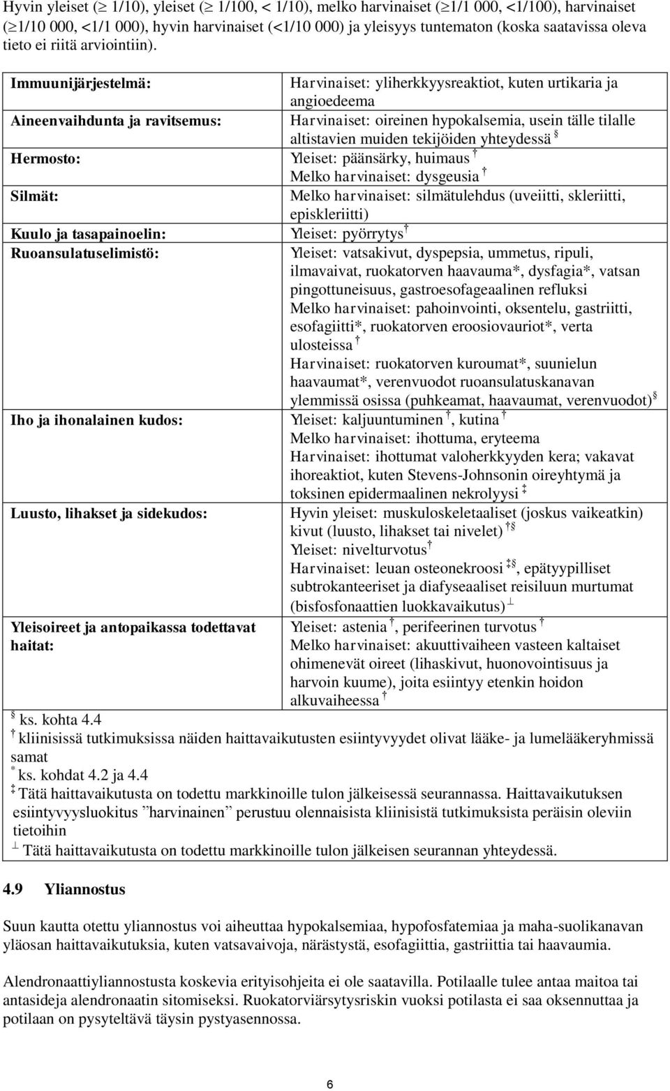 Immuunijärjestelmä: Harvinaiset: yliherkkyysreaktiot, kuten urtikaria ja angioedeema Aineenvaihdunta ja ravitsemus: Harvinaiset: oireinen hypokalsemia, usein tälle tilalle altistavien muiden