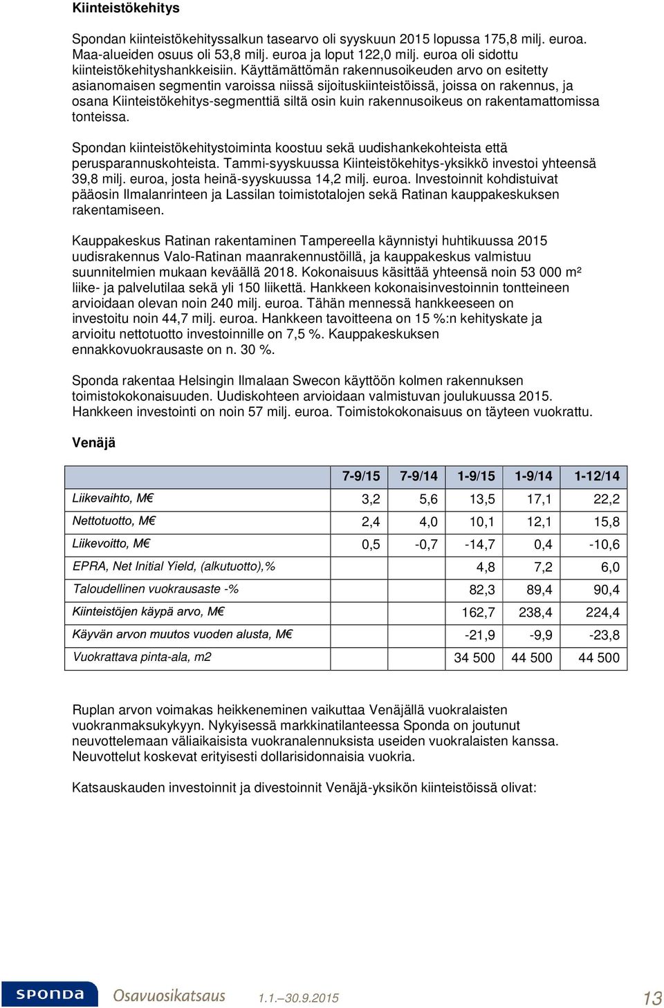 Käyttämättömän rakennusoikeuden arvo on esitetty asianomaisen segmentin varoissa niissä sijoituskiinteistöissä, joissa on rakennus, ja osana Kiinteistökehitys-segmenttiä siltä osin kuin