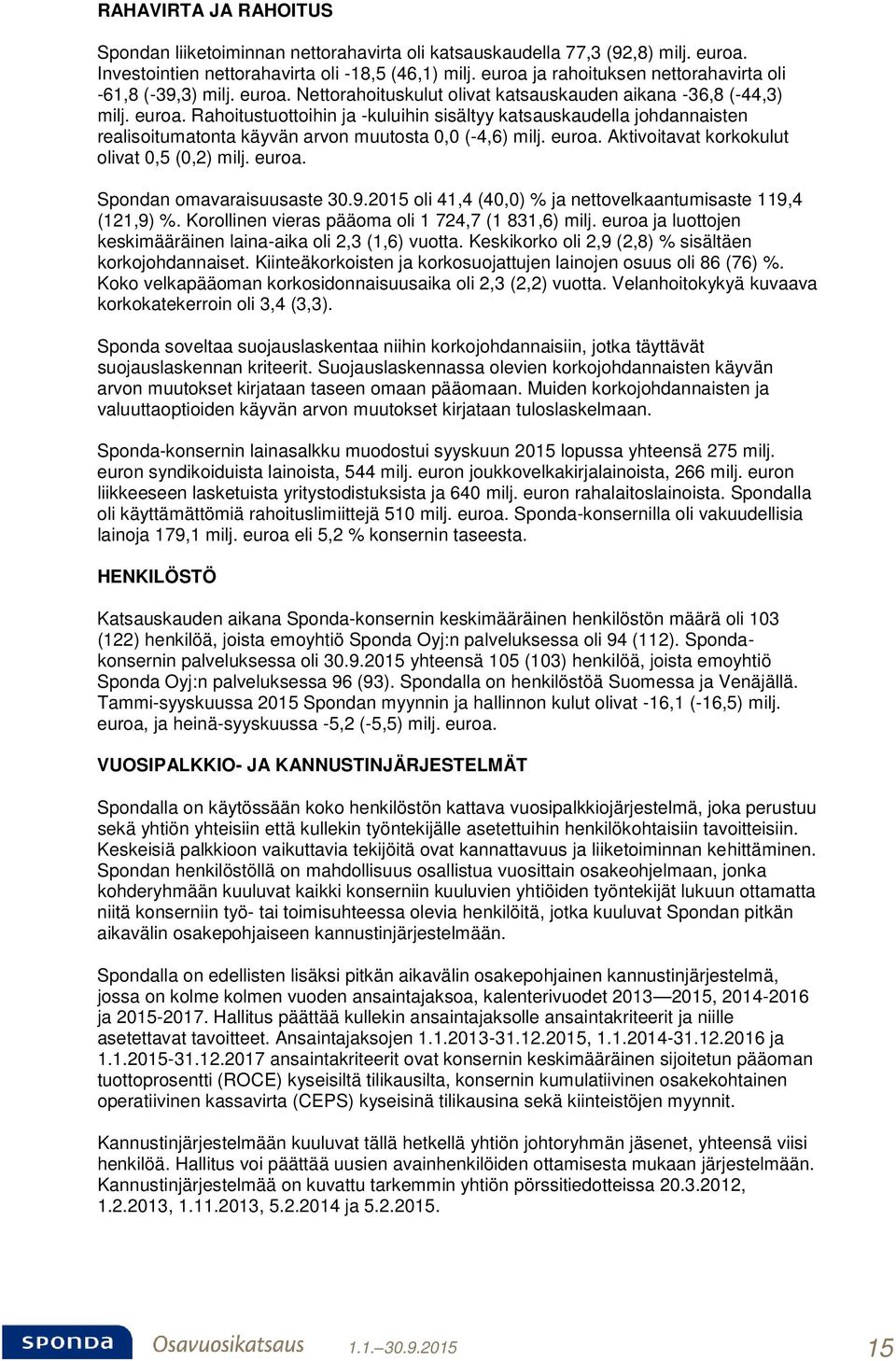 euroa. Aktivoitavat korkokulut olivat 0,5 (0,2) milj. euroa. Spondan omavaraisuusaste 30.9.2015 oli 41,4 (40,0) % ja nettovelkaantumisaste 119,4 (121,9) %.