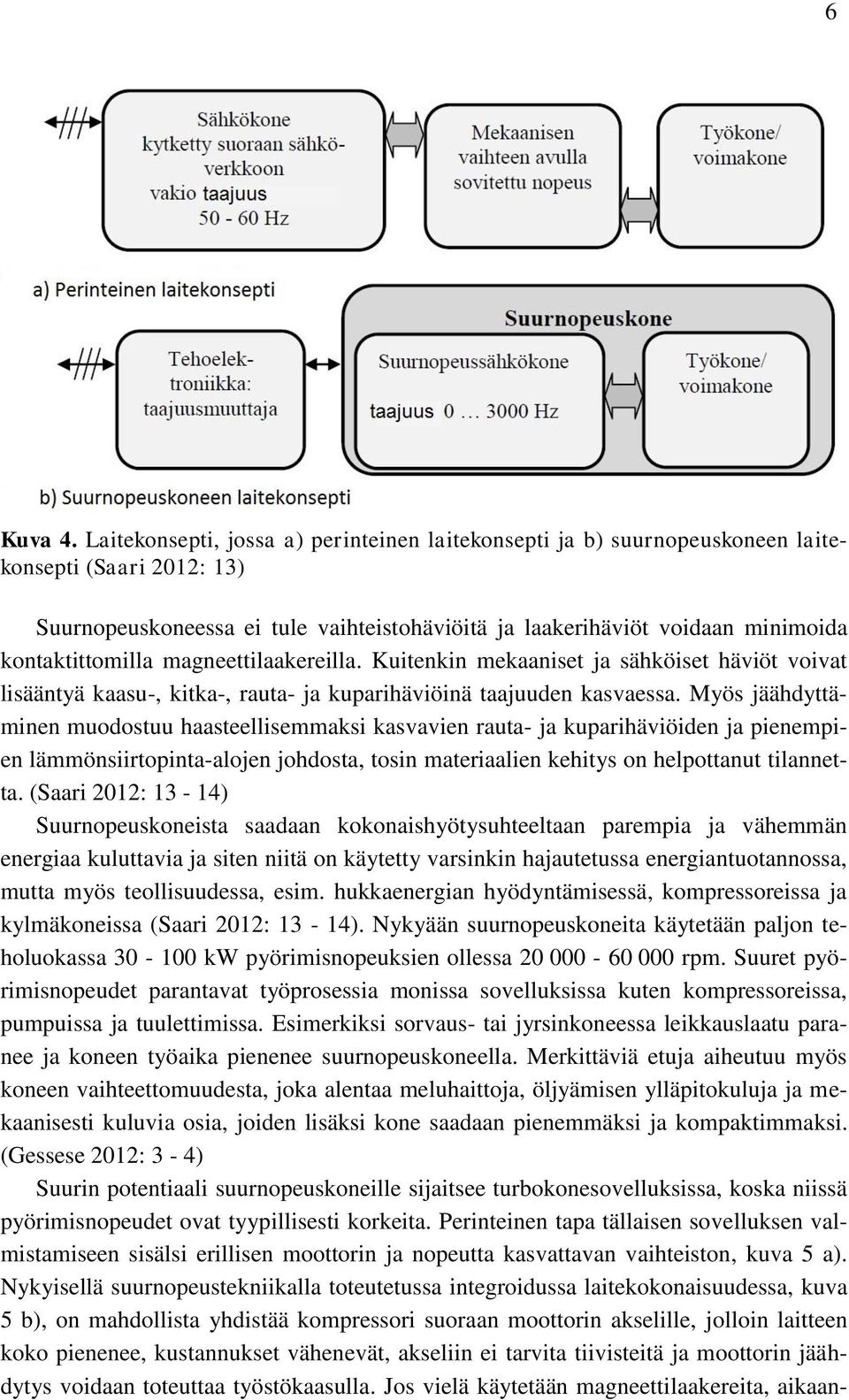 kontaktittomilla magneettilaakereilla. Kuitenkin mekaaniset ja sähköiset häviöt voivat lisääntyä kaasu-, kitka-, rauta- ja kuparihäviöinä taajuuden kasvaessa.