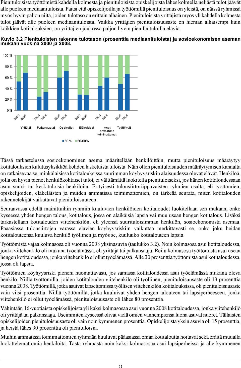 Pienituloisista yrittäjistä myös yli kahdella kolmesta tulot jäävät alle puoleen mediaanituloista.