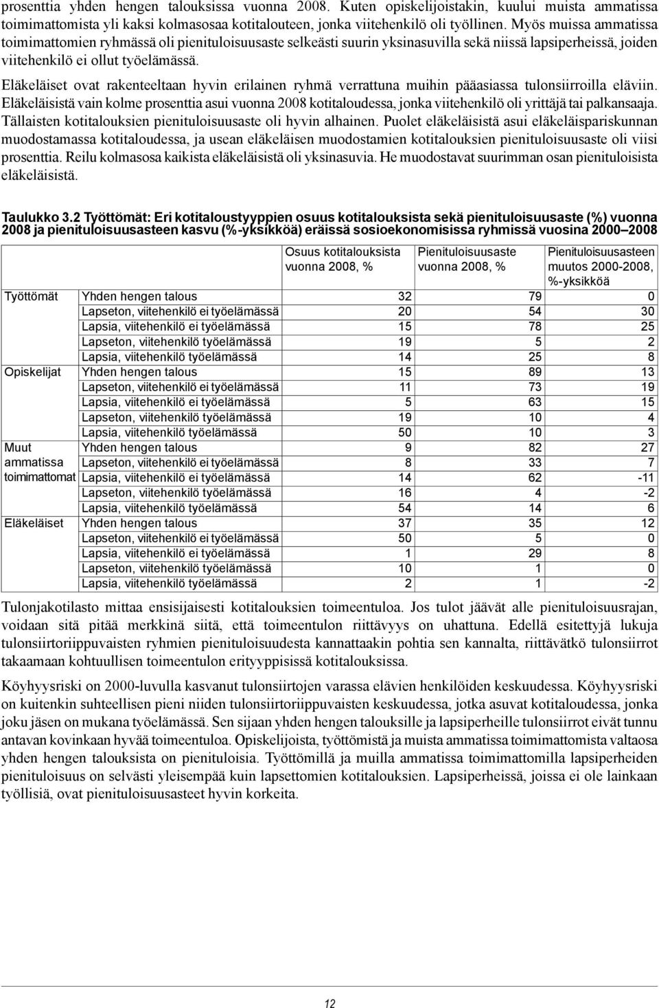 Eläkeläiset ovat rakenteeltaan hyvin erilainen ryhmä verrattuna muihin pääasiassa tulonsiirroilla eläviin.