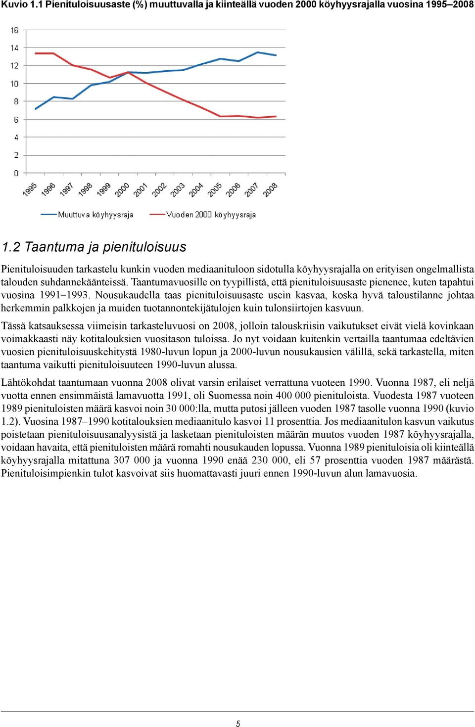 Taantumavuosille on tyypillistä, että pienituloisuusaste pienenee, kuten tapahtui vuosina 1991 1993.