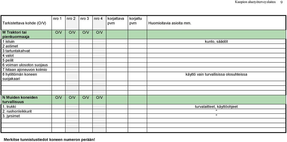 7 hitaan ajoneuvon kolmio 8 hytittömän koneen käyttö vain turvallisissa olosuhteissa suojakaari N Muiden koneiden