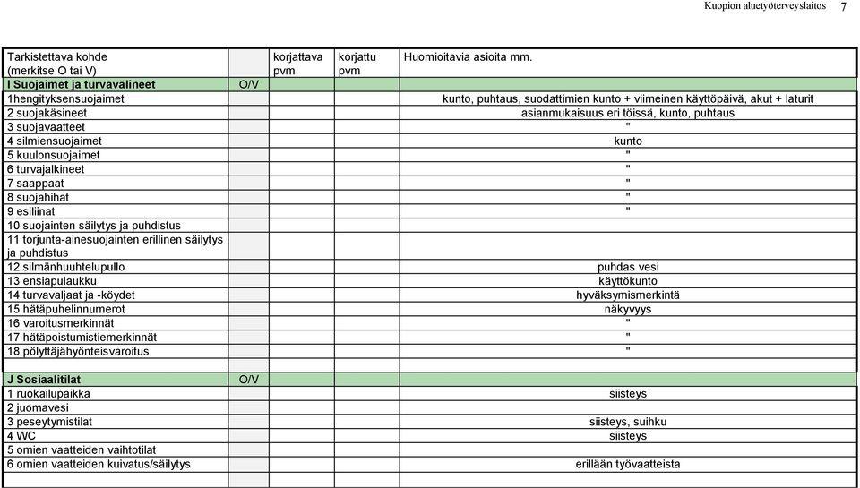 puhtaus 3 suojavaatteet " 4 silmiensuojaimet kunto 5 kuulonsuojaimet " 6 turvajalkineet " 7 saappaat " 8 suojahihat " 9 esiliinat " 10 suojainten säilytys ja puhdistus 11 torjunta-ainesuojainten