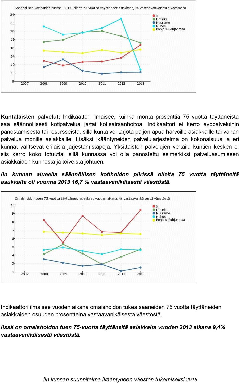 Lisäksi ikääntyneiden palvelujärjestelmä on kokonaisuus ja eri kunnat valitsevat erilaisia järjestämistapoja.