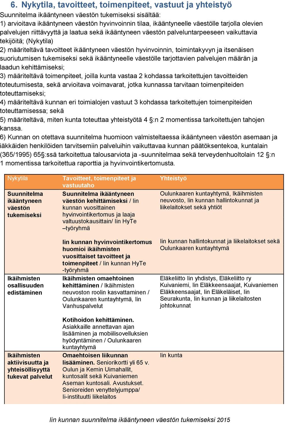 toimintakyvyn ja itsenäisen suoriutumisen tukemiseksi sekä ikääntyneelle väestölle tarjottavien palvelujen määrän ja laadun kehittämiseksi; 3) määriteltävä toimenpiteet, joilla kunta vastaa 2