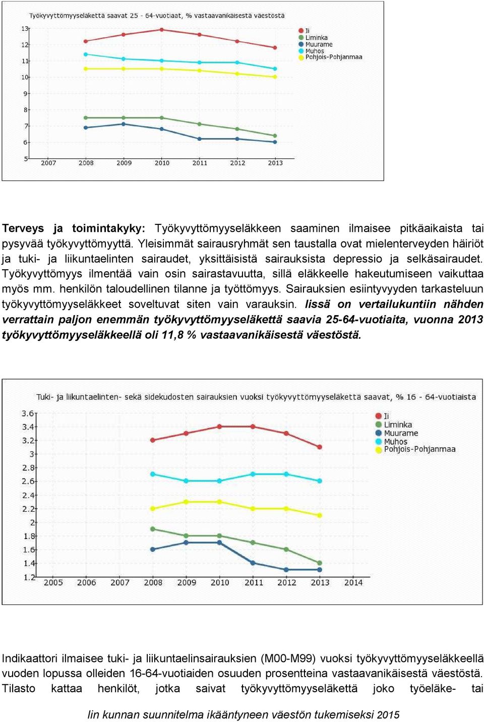 Työkyvyttömyys ilmentää vain osin sairastavuutta, sillä eläkkeelle hakeutumiseen vaikuttaa myös mm. henkilön taloudellinen tilanne ja työttömyys.