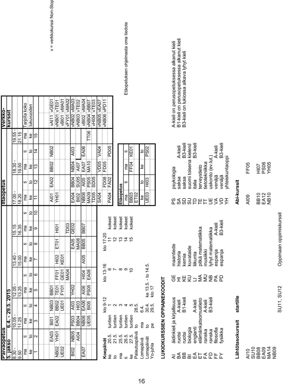 NB02 vai11 vge01 v = verkkokurssi Non-Stop NB02 YH01 EA02 BB02 TE01 FF01 HI02 ET01 HI01 YH01 vnb01 vte01 UE02 UE01 FY01 GE01 KE01 vbi01 vma01 MA04 TD03 vfy01 vma02 BI02 NB05 PS03 AI03 YH02 EA05 GE02