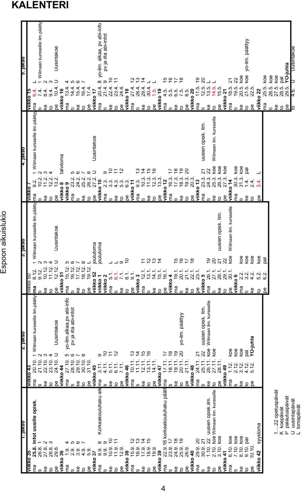 4. 1 Wilmaan kursseille ilm.päättyy ke 27.8. 2 ke 22.10. 3 ke 10.12. 3 ke 11.2. 3 ke 8.4. 2 to 28.8. 3 to 23.10. 4 to 11.12. 4 to 12.2. 4 to 9.4. 3 pe 29.8. pe 24.10. U Uusintakoe pe 12.12. U Uusintakoe pe 13.