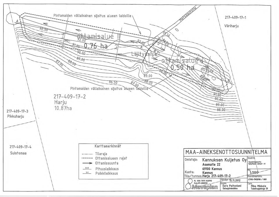 Poikkileikkaus MAA-AINEKSENOTTOSUUNNIELMA Omistaja: Kannuksen Kuljetus Oy Asematie 22 69100 Kannus Kunta: Kannus Tila/tunnus:Harju 217-409-17-2 PL 1096 70111