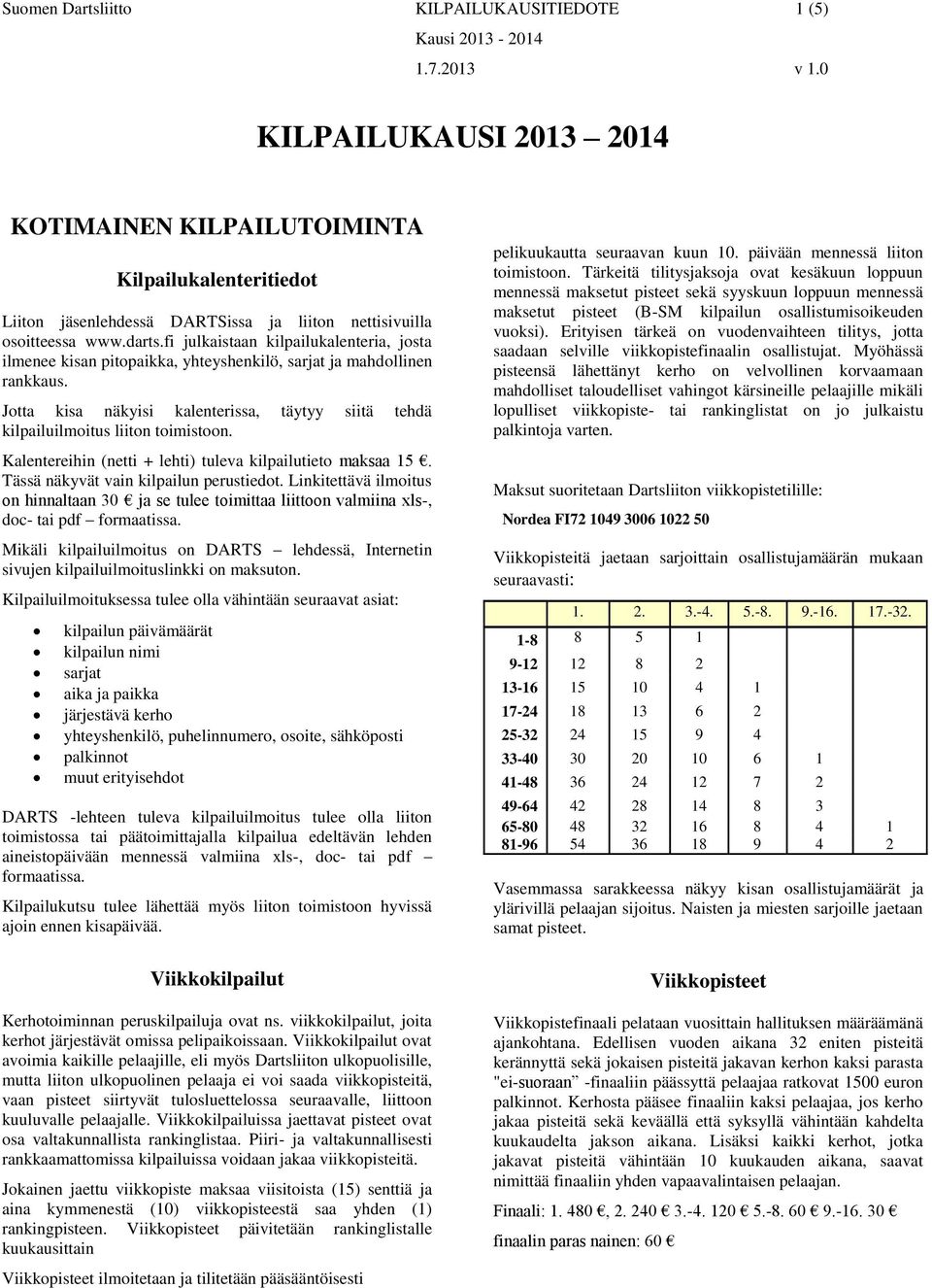 Jotta kisa näkyisi kalenterissa, täytyy siitä tehdä kilpailuilmoitus liiton toimistoon. Kalentereihin (netti + lehti) tuleva kilpailutieto maksaa 15. Tässä näkyvät vain kilpailun perustiedot.